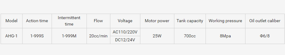 AHGS1-parameter