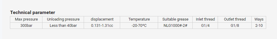 ASL5-Parameter