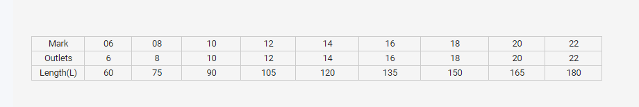 ASV10-parameter