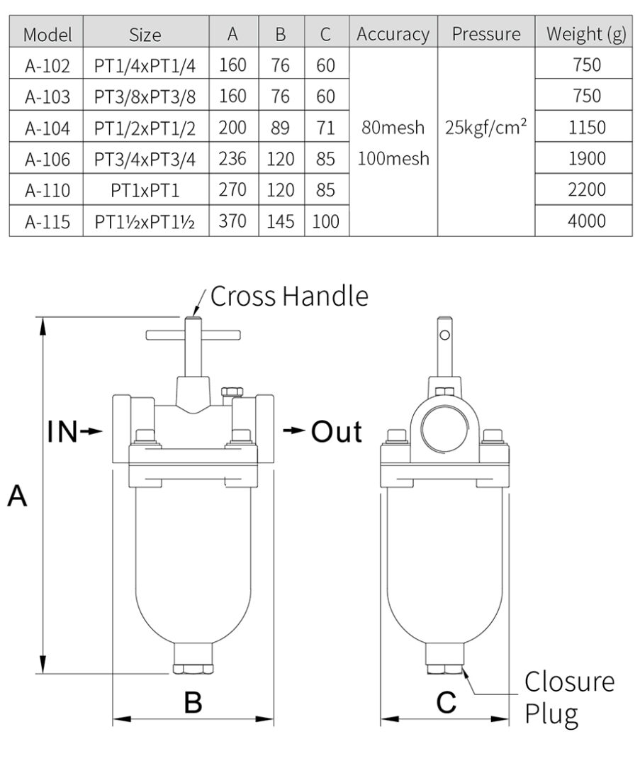 Automatic filter specification