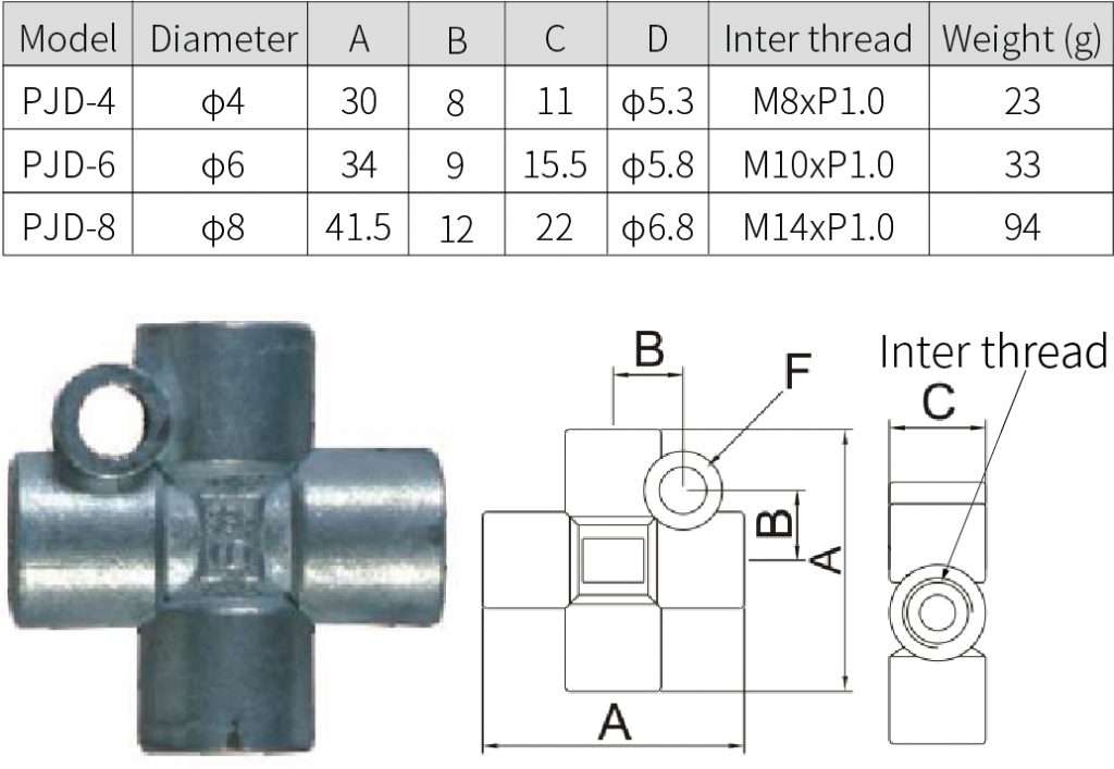 4way Oil Grease Junction Block Female Thread Cross Connector IGLAN