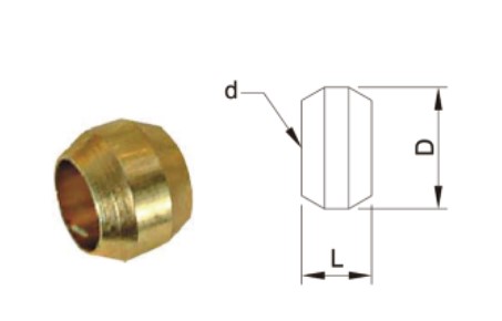 PB-diameter