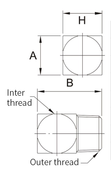 Dimensions de l'adaptateur d'angle droit du plan