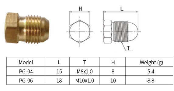 PG-specifications